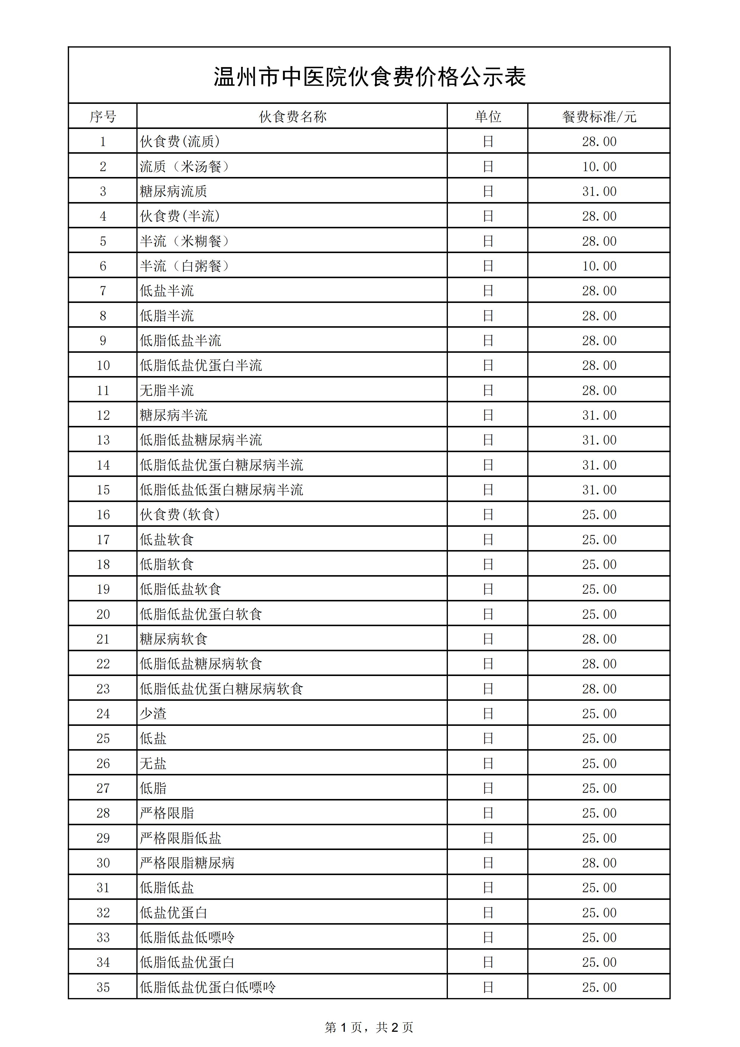 温州市中医院伙食费价格公示1.jpg