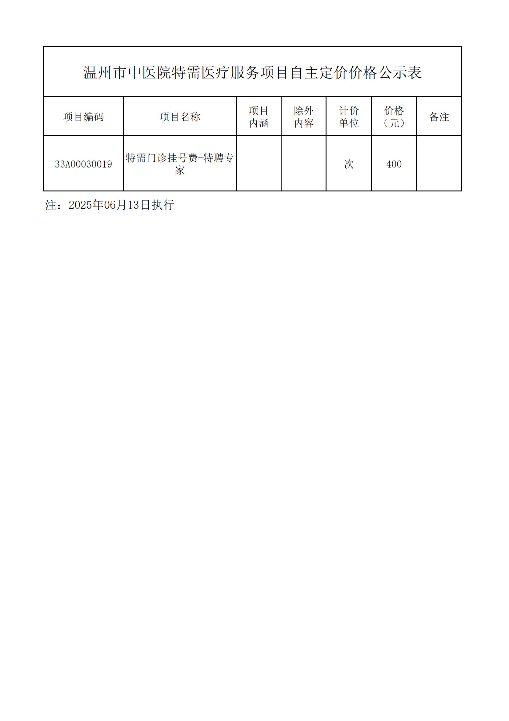 9.30(公示）特需门诊挂号费-特聘专家价格公示(2)_00.jpg